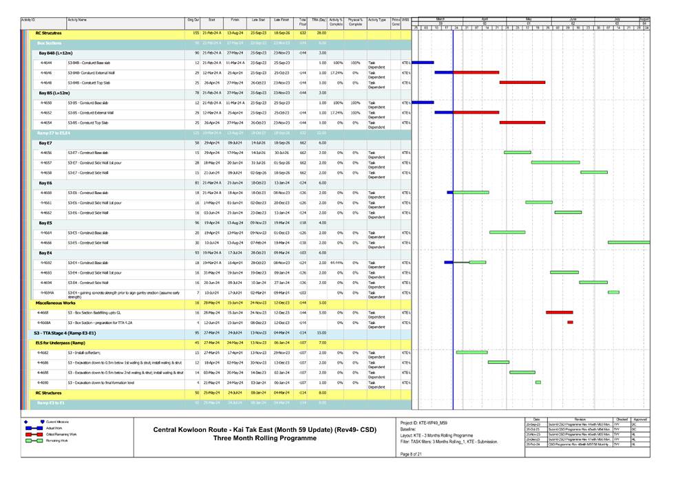 A screenshot of a computer
Description automatically generated